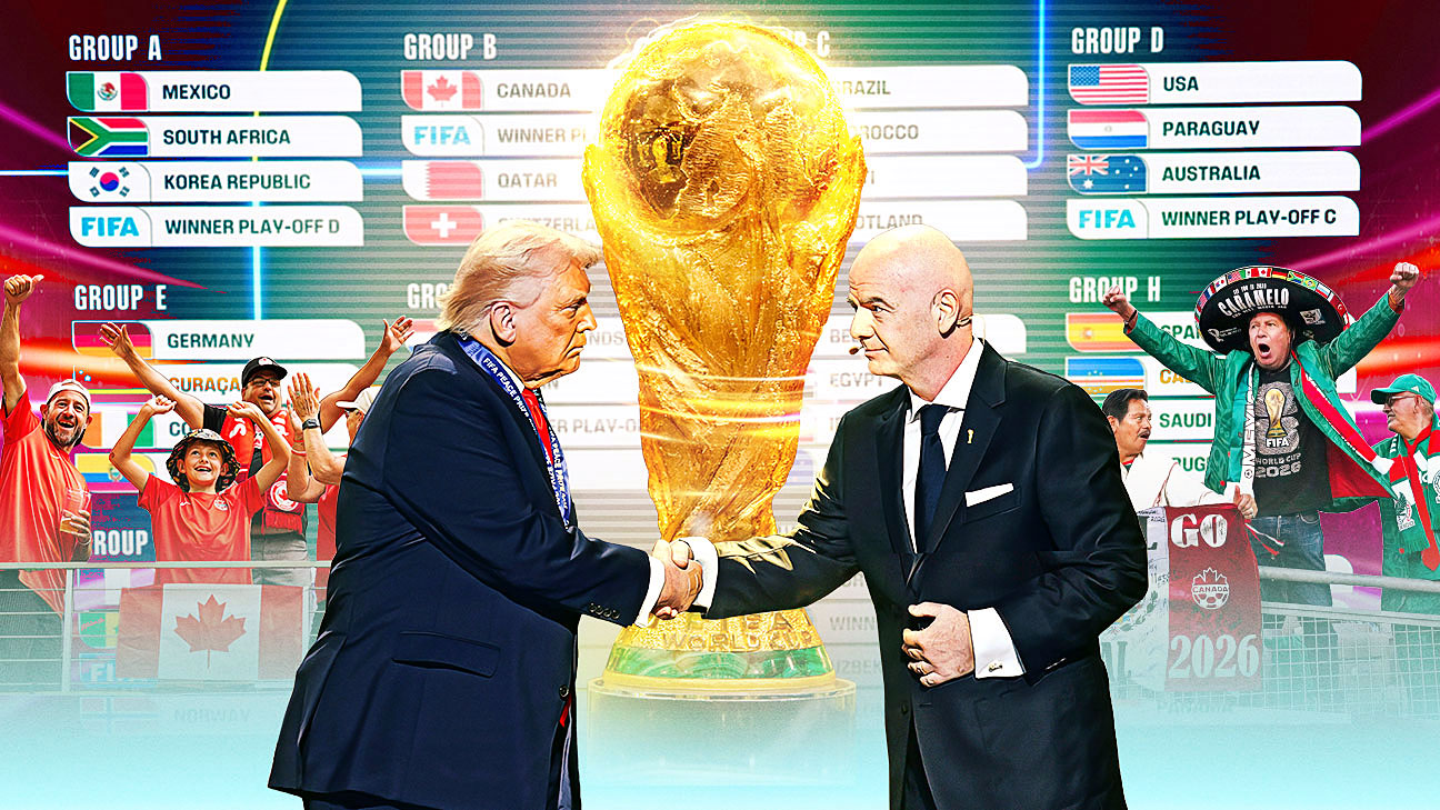2026世界杯的“更多”时代：规模、争议与前所未有的复杂性